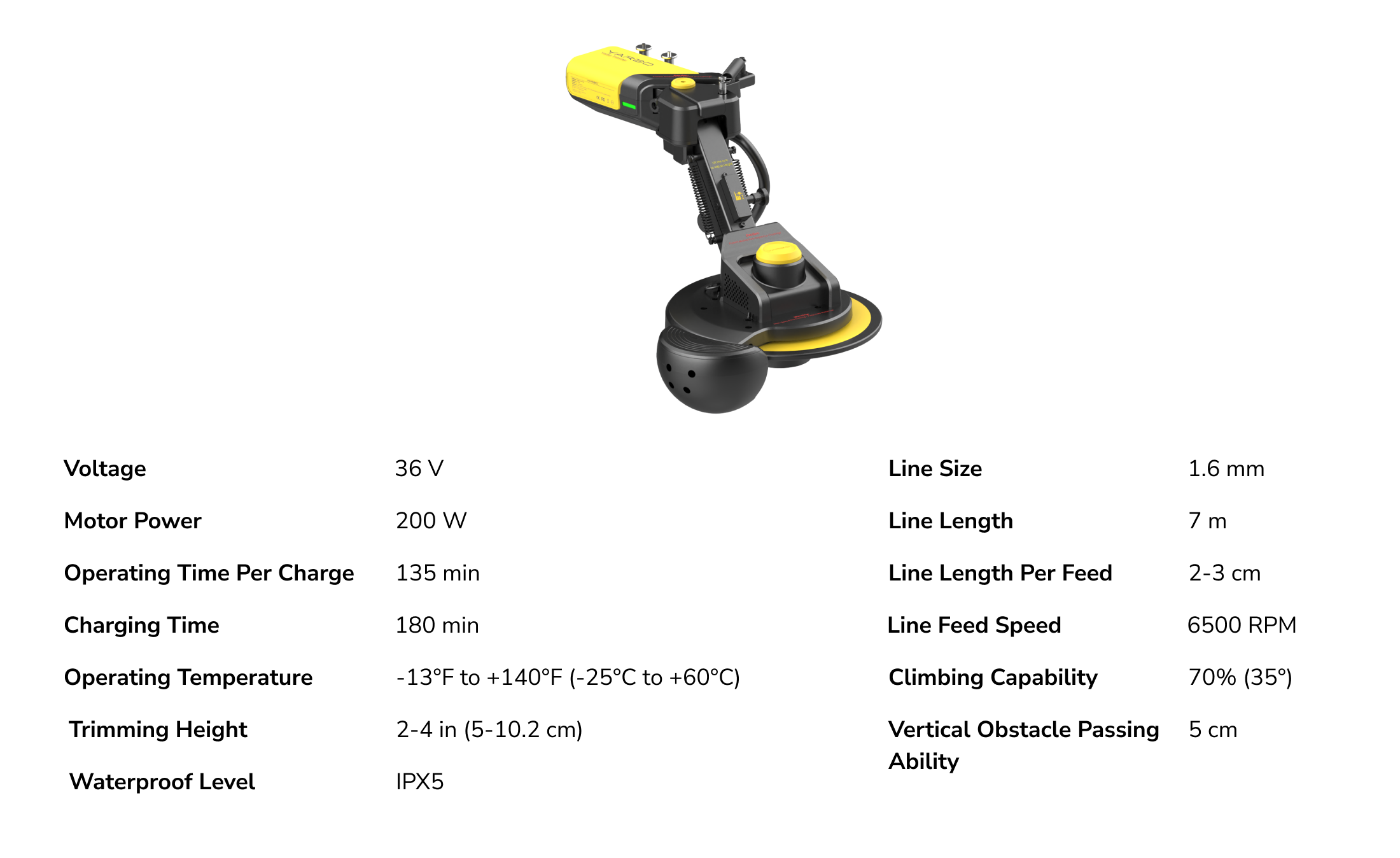 Specifications