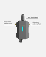 RTK Antenna Pro for Data Center & Rover