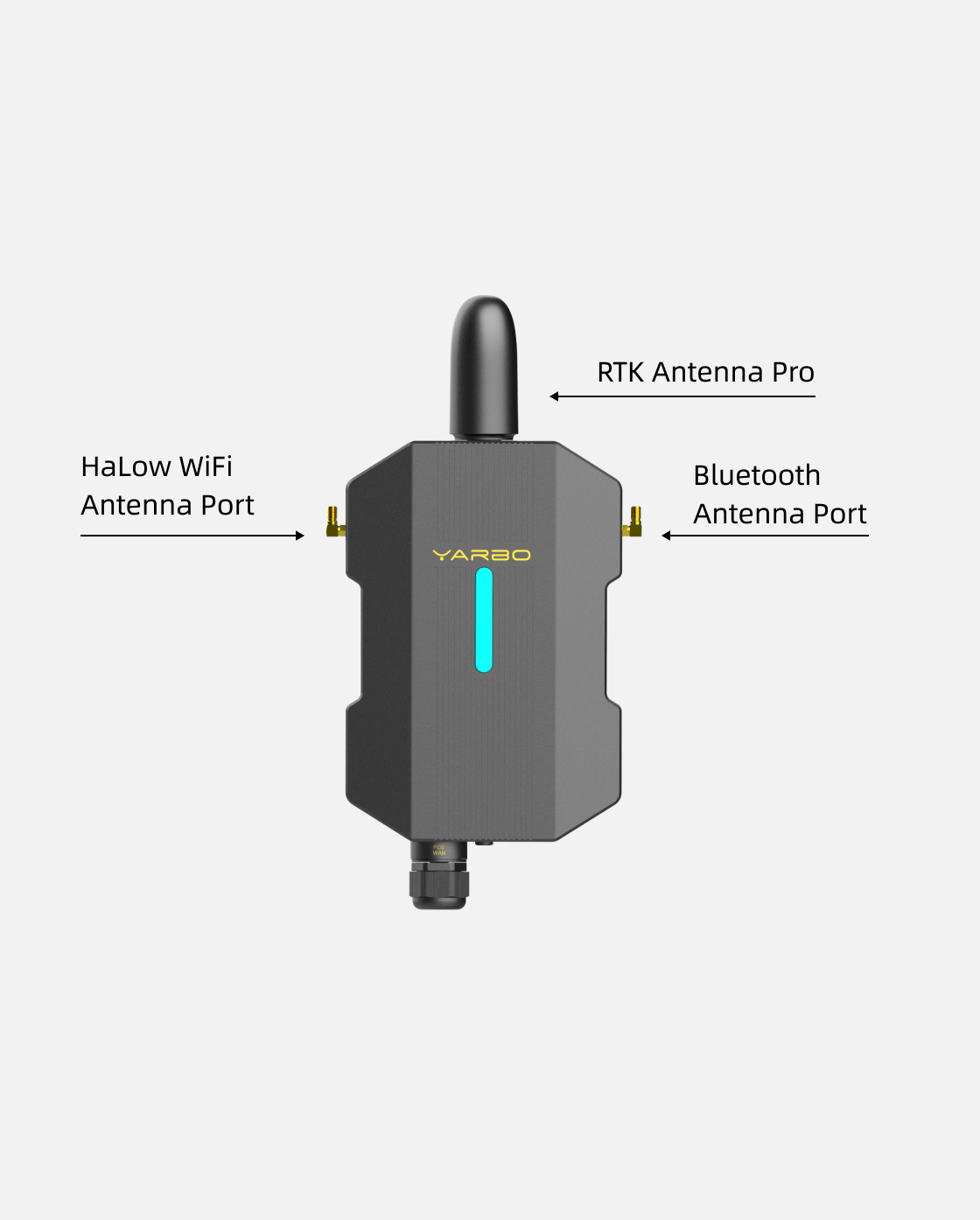 RTK Antenna Pro for Data Center & Rover