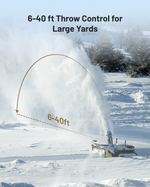 Snow Blower Module, yellow and black, blowing snow across a wide yard with a 6-40ft throw range graphic.